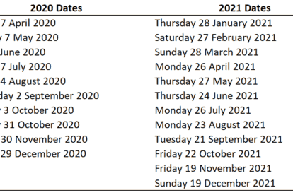 Koh Phangan Full Moon Party - 2020/2021 Dates, Map ...